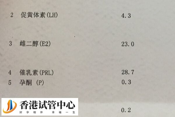 男性性激素六項檢查的黃體生成素是5IU/L正不正常？