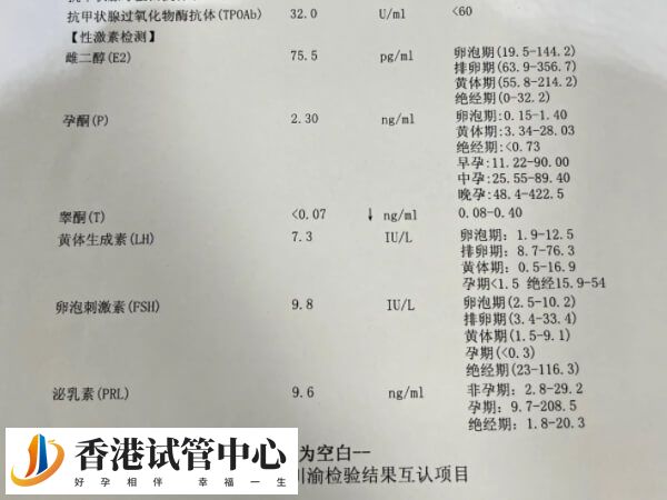激素六項檢查是評估女性內分泌狀態的重要手段