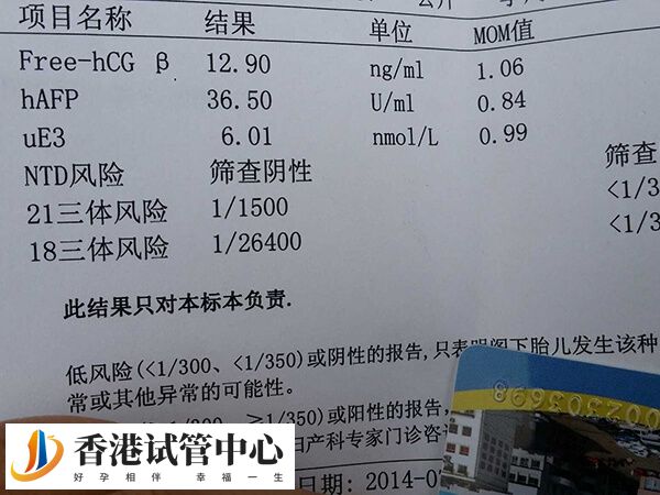 凍胚移植第六天hcg多少合適