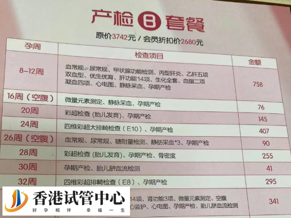 供卵移植后可以在本地醫院產檢